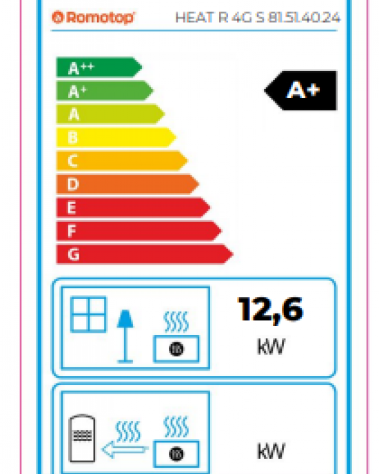 ROMOTOP HEAT  4g  81.51.40