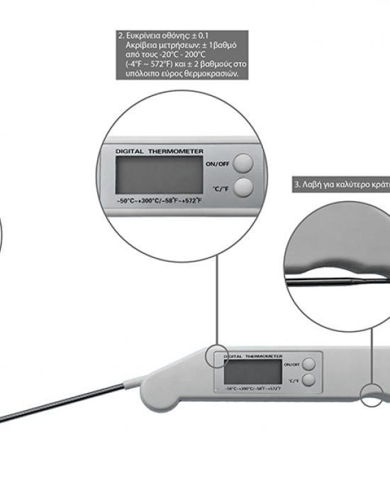 Ψηφιακό Πτυσσόμενο Θερμόμετρο